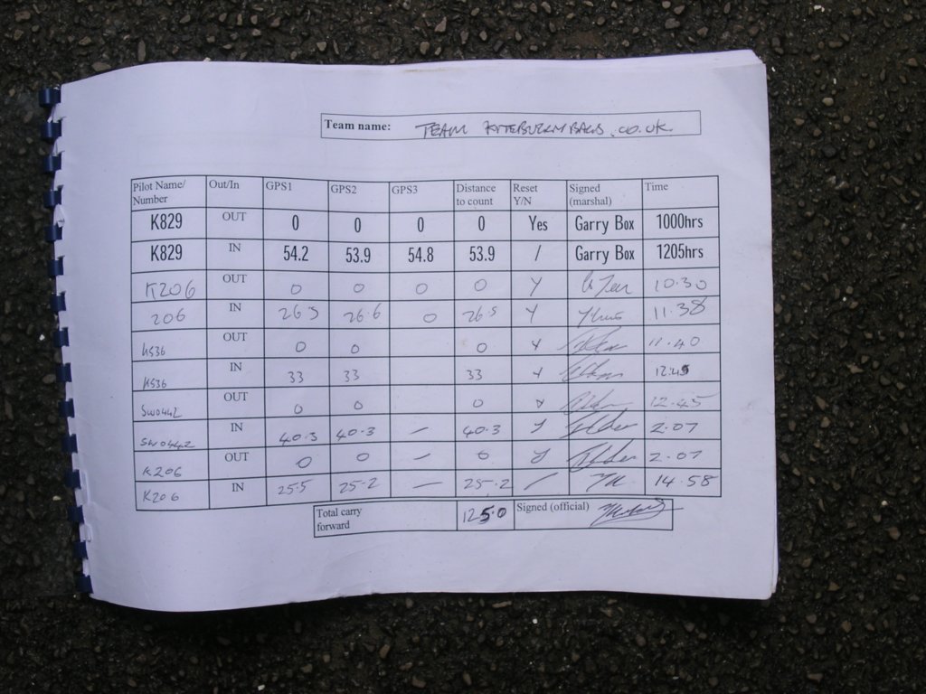 hoylake24hrchallengebuggybagsjun07252.jpg