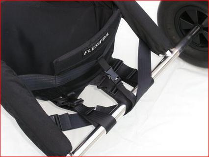 Kite Buggy, Parakart Rear Axle Bags,BUGGY BAGS, BUGGYBAGS, BUGGY BAG, KITE,KITE BUGGY,SIDE RAIL COVERS,OZONE,TSG, TOTAL SPLASH GUARD, TOTAL SPLASH GUARDS,TSG, TSR, TAILORED SIDE RAIL COVERS, LANDBOARDERS KIT BAG, LAND BOARDERS KIT BAG, BAG,  TRANSIT BAGS, LIGHT WEIGHT 